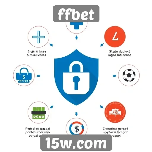 Recursos de segurança do site ffbet em foco